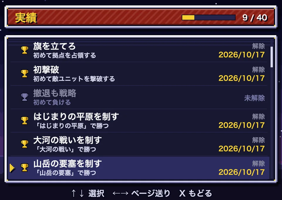 実績の一覧。解除した実績には金のトロフィーと解除日